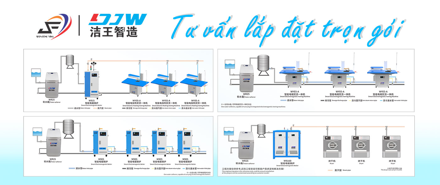 Tư vấn lắp đặt trọn gói